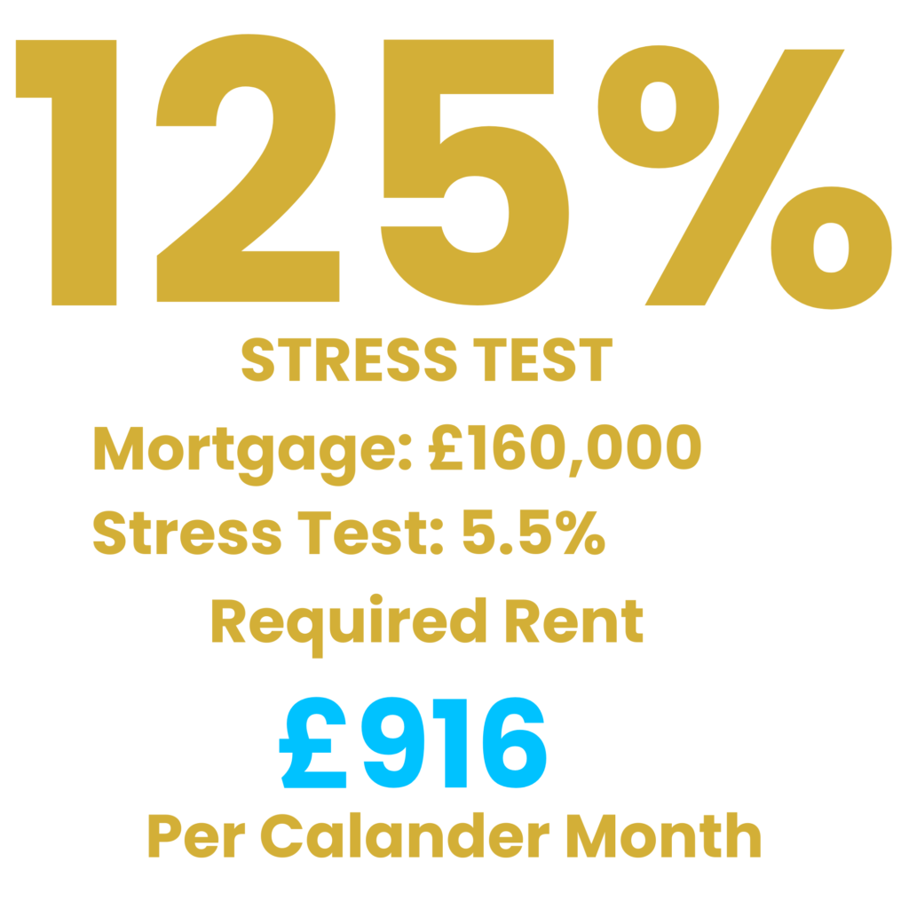Buy To Let Mortgages UK Rental Stress Test 125% Buy To Let Mortgages UK Rental Stress Test 125%